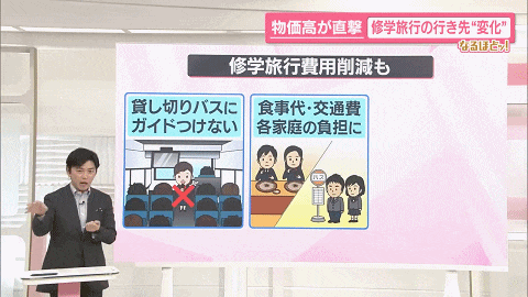 日本物价上涨已经影响到孩子们的毕业休学旅行了...