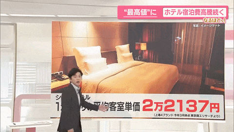 日本物价上涨已经影响到孩子们的毕业休学旅行了...