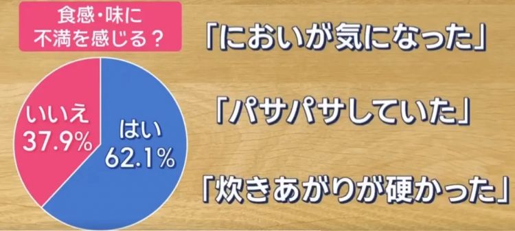 日本人看到超市卖中国大米破防:饿死也不吃中国米!中国网友回怼:吃你们的古古古米去吧 日本人看到超市卖中国大米破防:饿死也不吃中国米!中国网友回怼:吃你们的古古古米去吧