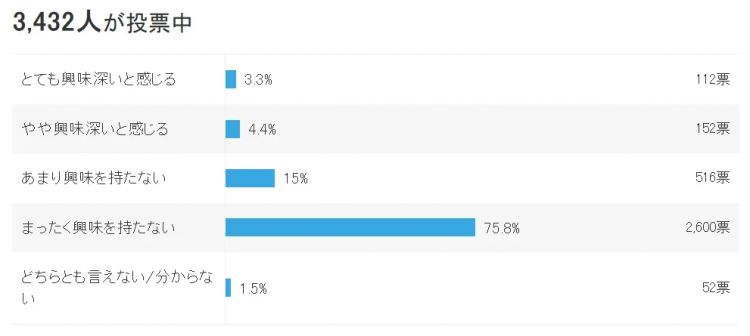 杨XX麻辣烫、Labubu也能成为日本年度流行语？好多看着莫名其妙啊！