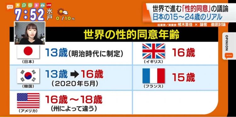 12岁女孩卖到日本被迫接客引震怒,高市早苗剑指买方整顿风俗市场? 12岁女孩卖到日本被迫接客引震怒,高市早苗剑指买方整顿风俗市场?