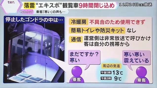 日本最高摩天轮遭雷劈停电!游客半空被困9小时,憋尿到绝望 日本最高摩天轮遭雷劈停电!游客半空被困9小时,憋尿到绝望