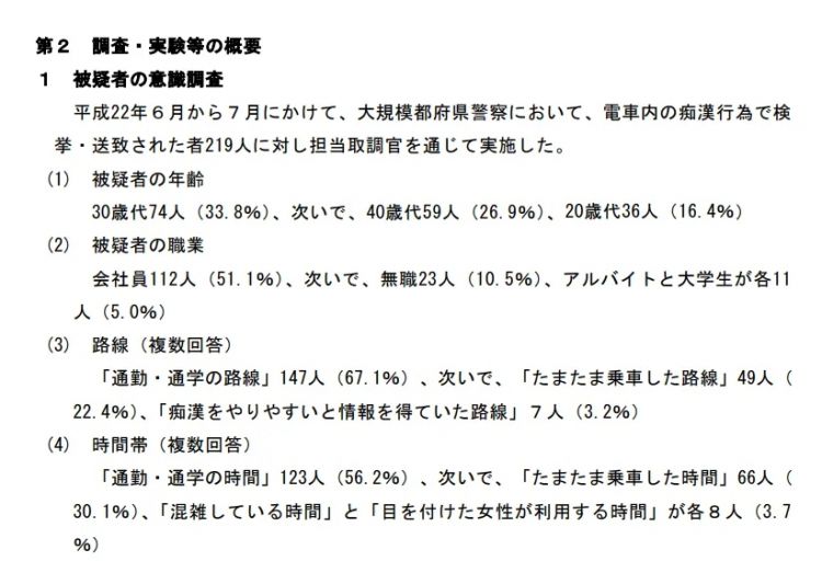管不住色狼，就先把女人隔离起来？日本人竟然真的指望它来保护女性吗？