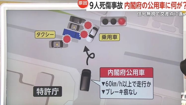 日本政府公务车闯红灯撞车导致百姓1死8伤！日本网友：谁指使的？