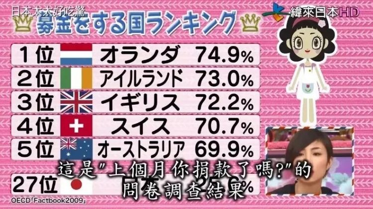 嫁到荷兰住进豪宅，日本太太却被丈夫活活逼疯：不准吃饱、不准理发、不准用电？！