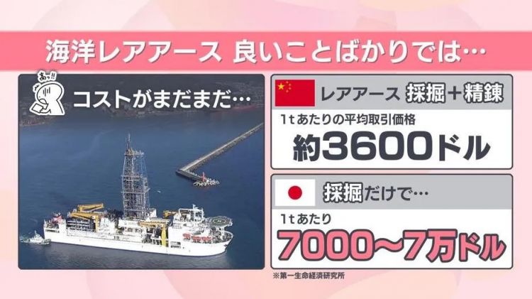 日本稀土不够用已经头疼了,没想到药品也开始短缺?日媒彻底坐不住了:怪她乱说话! 日本稀土不够用已经头疼了,没想到药品也开始短缺?日媒彻底坐不住了:怪她乱说话!