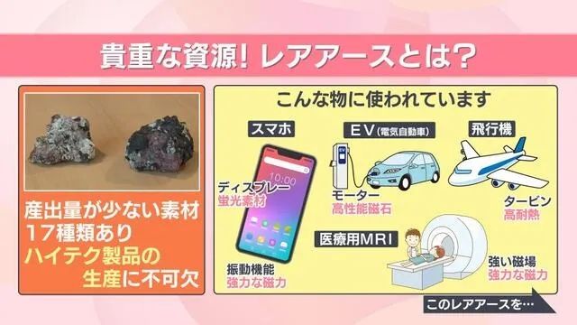 日本稀土不够用已经头疼了,没想到药品也开始短缺?日媒彻底坐不住了:怪她乱说话! 日本稀土不够用已经头疼了,没想到药品也开始短缺?日媒彻底坐不住了:怪她乱说话!