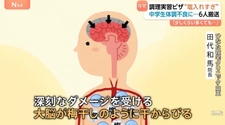 日本6名中学生在厨艺课后被送进医院,罪魁祸首竟是常见的调味料?日本网友:谁脑子坏了这样吃? 日本6名中学生在厨艺课后被送进医院,罪魁祸首竟是常见的调味料?日本网友:谁脑子坏了这样吃?