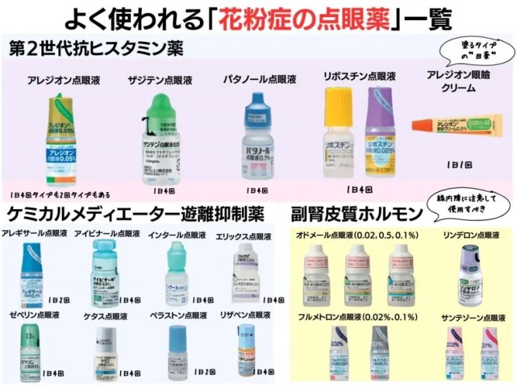 日本的花粉来了！今年堪比“致死量”级别……