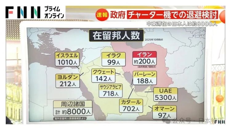 中东战火下的毕业旅行：日本年轻人为什么跑那么远？