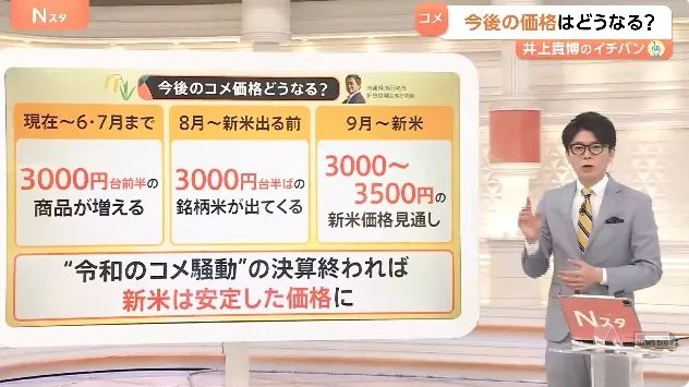 令和米荒持续这么久了,日本大米的价格现在怎么样了? 令和米荒持续这么久了,日本大米的价格现在怎么样了?