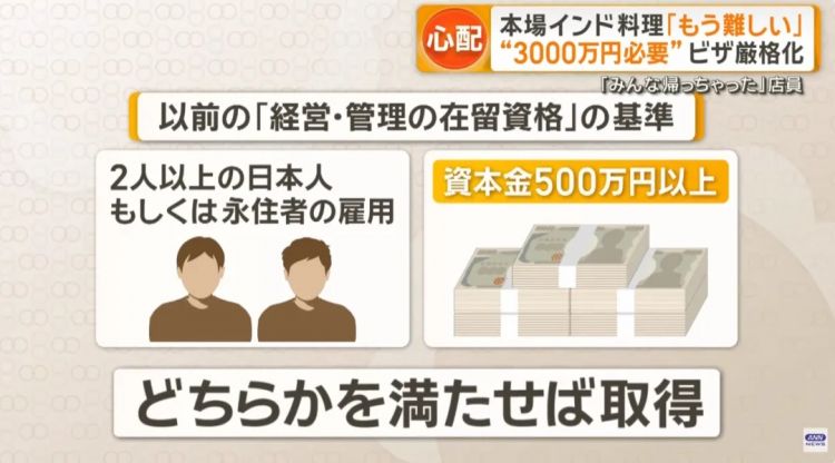 日本街头的正宗外国餐厅，正在排队关店？