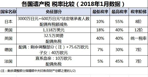 要想拿到20亿的遗产,得交11亿的税?中山美穗独子放弃继承遗产引发日本社会关注… 要想拿到20亿的遗产,得交11亿的税?中山美穗独子放弃继承遗产引发日本社会关注…