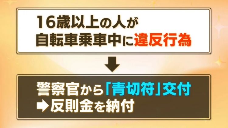 日本自行车新规实施半个月，陆续出现被骗情况……