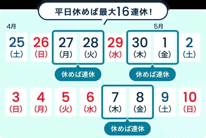 听说日本今年黄金周12连休？谁说的！