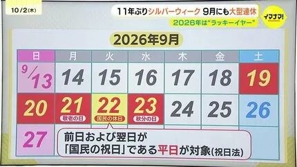 听说日本今年黄金周12连休？谁说的！