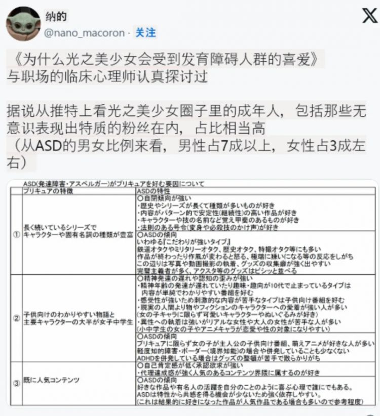 30岁看魔法少女错了吗？日本网瞎扯「大叔粉都有自闭症」遭轰双标后道歉