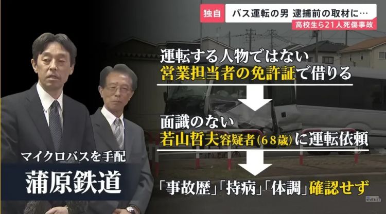 日本高速公路发生事故，致车内十余名学生死伤！肇事车辆系黑车，竟是校方为了省钱？
