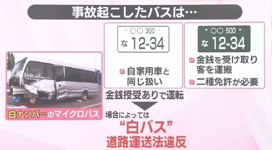 日本高速公路发生事故，致车内十余名学生死伤！肇事车辆系黑车，竟是校方为了省钱？