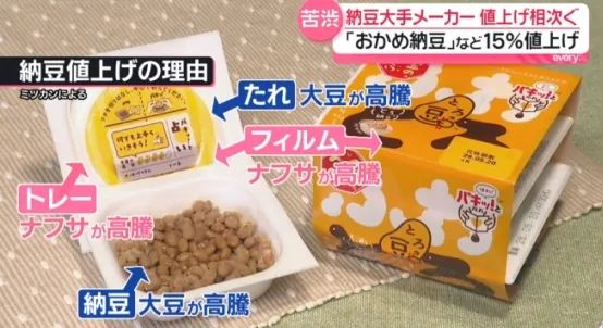 中东局势下的日本连彩色包装都用不起了！？日网：咋还给薯片整上遗照了？