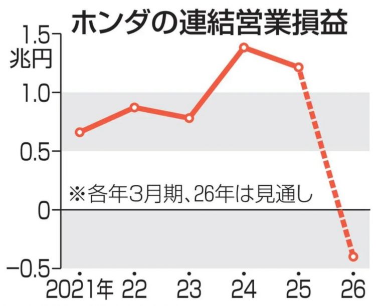 第288期：日本成立国家情报局？中东局势影响日本零食？贞子之父铃木光司逝世；世乒赛日本男团女团双双夺银 | 百通板