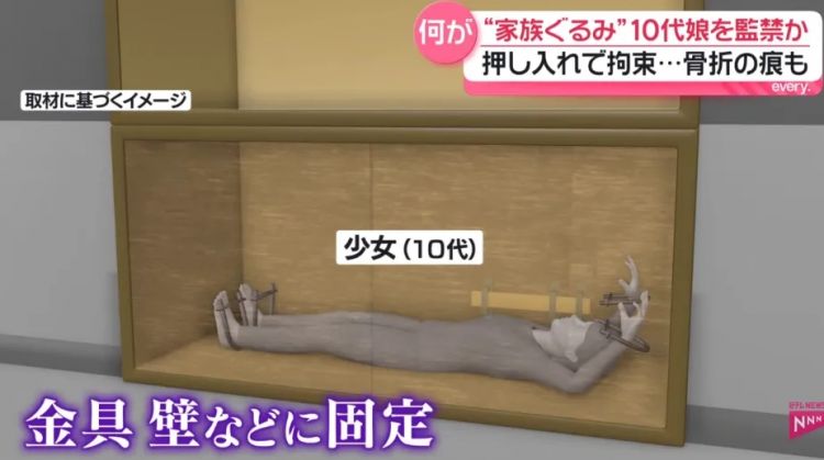 东京夫妻与俩儿子用铁锁监禁小女儿，只是“为她好”？！日网：现在真的是2026年吗？