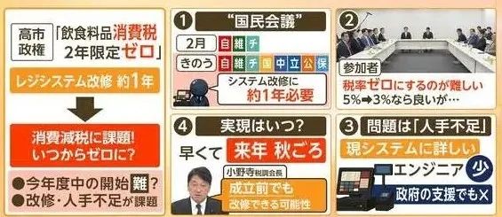 日本食品消费税要归零,结果系统卡壳、餐饮业反对,甚至可能卖得更贵? 日本食品消费税要归零,结果系统卡壳、餐饮业反对,甚至可能卖得更贵?