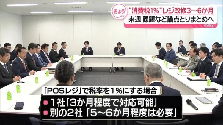 日本食品消费税要归零,结果系统卡壳、餐饮业反对,甚至可能卖得更贵? 日本食品消费税要归零,结果系统卡壳、餐饮业反对,甚至可能卖得更贵?