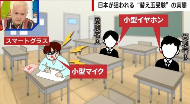 中国一男子给日本高考当枪手，但却在考场撞见本尊？！日网：长这么老怎么被放进去的？