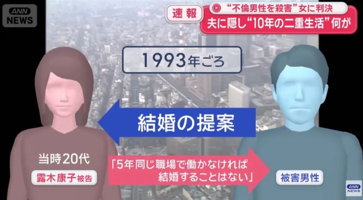 日本女子婚后十年还照顾“前任”起居？却因男子一句话，女子联合他母亲将其杀害！母亲竟称：勒死也好…？