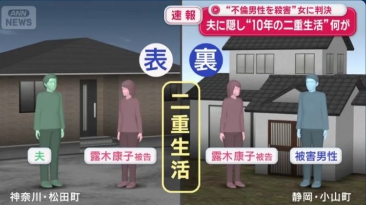 日本女子婚后十年还照顾“前任”起居？却因男子一句话，女子联合他母亲将其杀害！母亲竟称：勒死也好…？