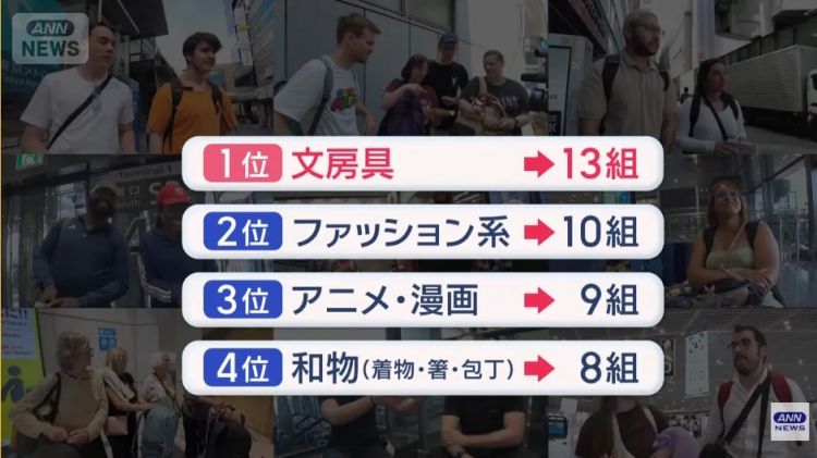 熊本熊成时尚单品、电车扶手带回家健身？这届去日本的欧美游客，都在买什么离谱伴手礼？