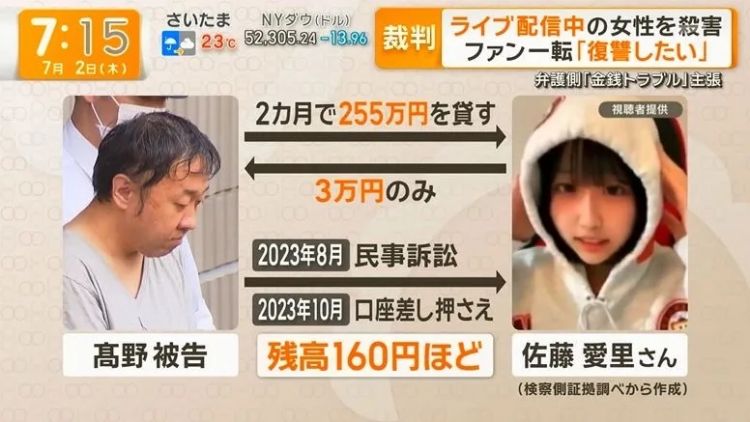 日本22岁女主播直播中遭一男子疯狂刺杀，竟是因为他“太爱”她！？日网：都不是什么好鸟！
