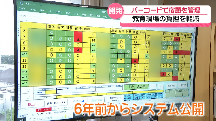 日本老师把收作业变成“超市收银”？！网友：忘带作业能借校长头顶一用吗？