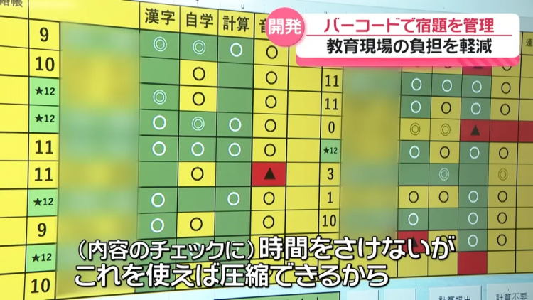 日本老师把收作业变成“超市收银”？！网友：忘带作业能借校长头顶一用吗？