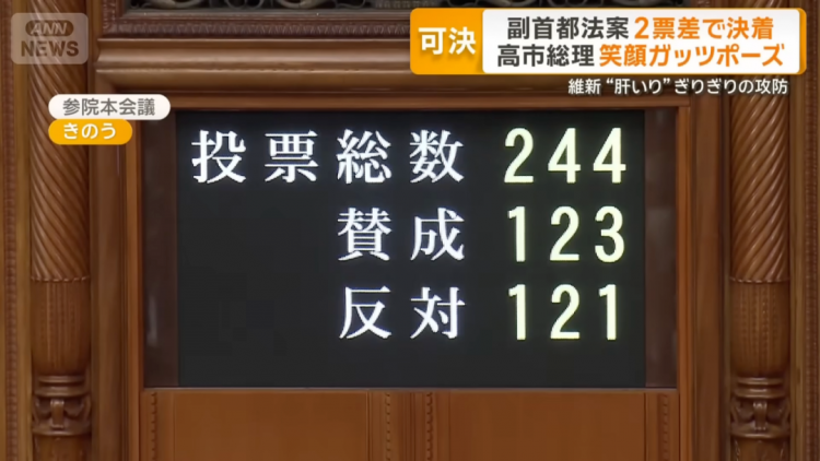 日本开启“副首都之争”！大阪疯狂内卷，群马笑晕网友，京都一句话全网起立？！