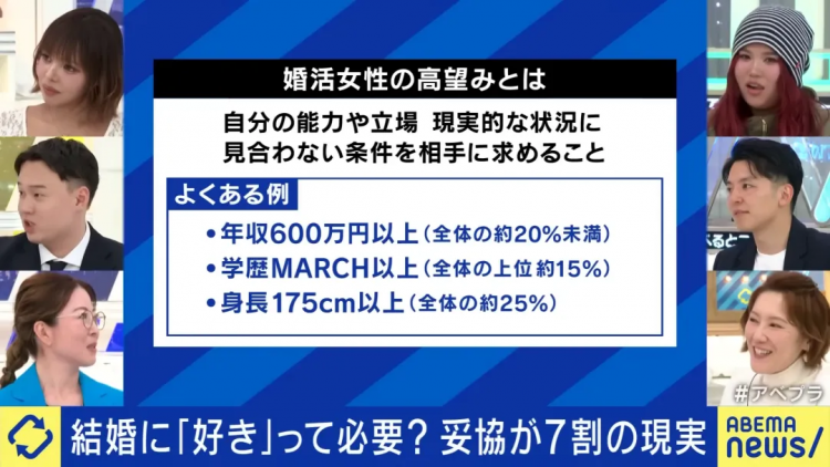 日本奔四女人相亲11年屡败屡战！非高富帅不嫁，主持人劝退：你配吗？